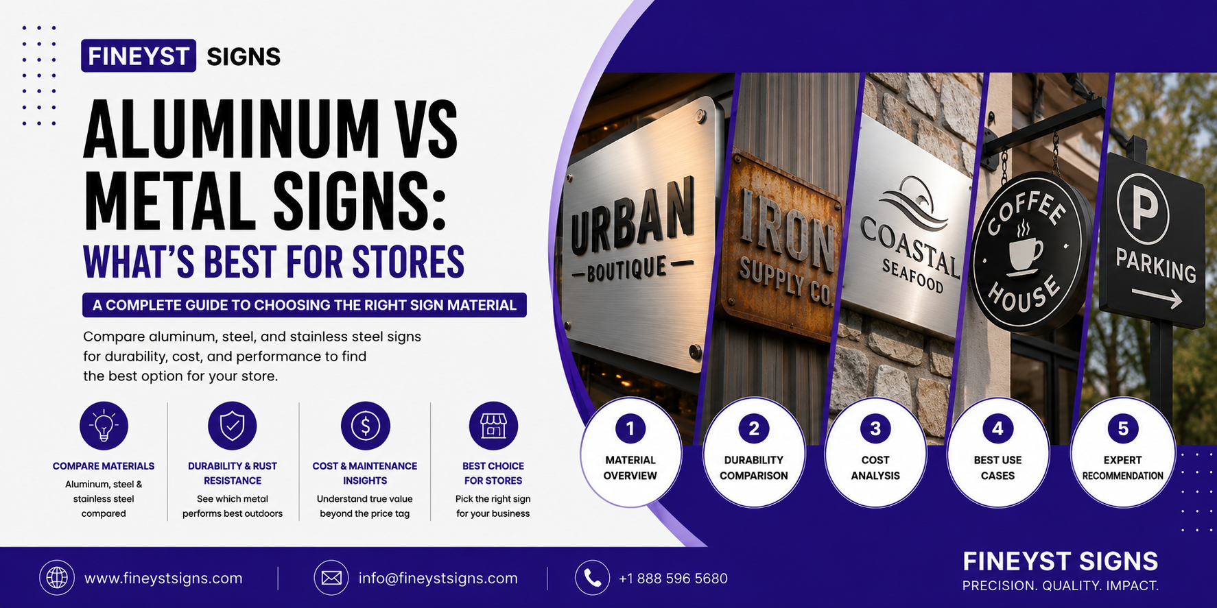 Aluminum vs Metal Signs: What's Best for Stores