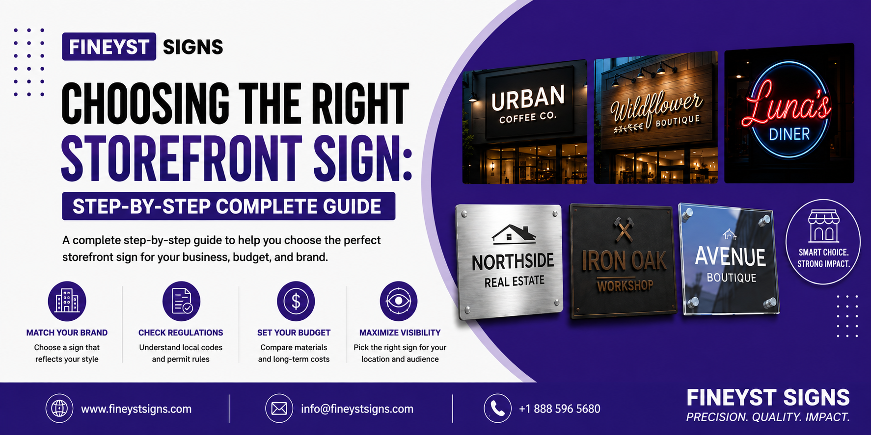 Choosing the Right Storefront Sign: Step-by-Step Complete Guide
