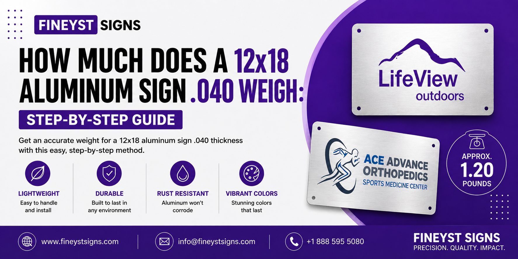 How Much Does a 12x18 Aluminum Sign .040 Weigh: Step-by-Step Guide