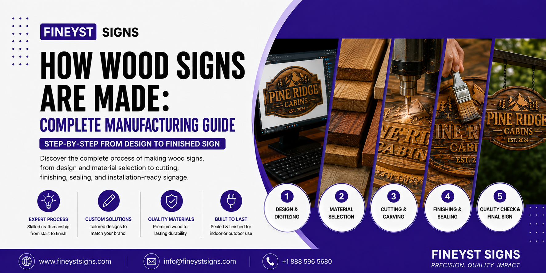 How Wood Signs Are Made: Complete Manufacturing Guide
