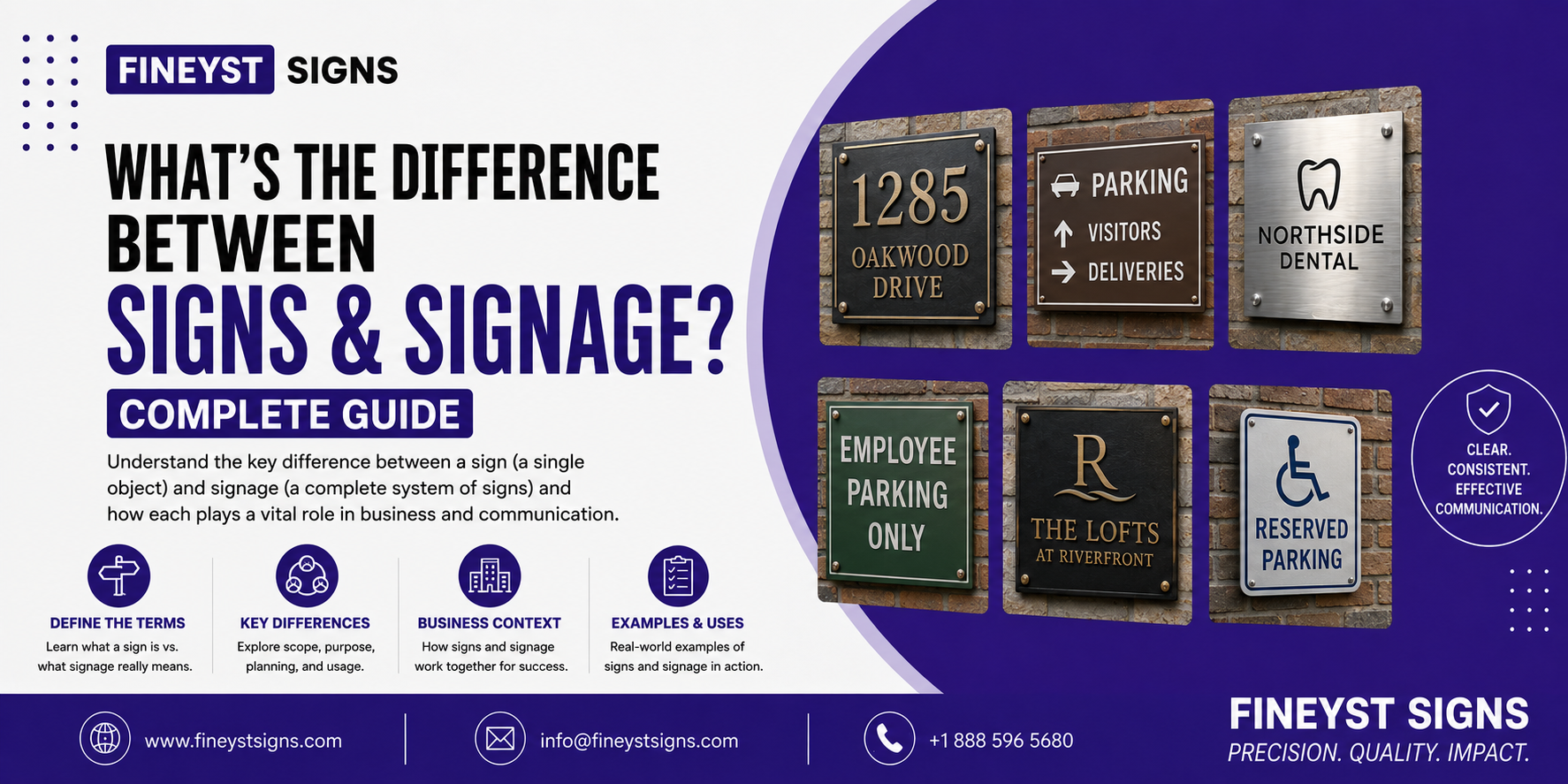 What's the Difference Between Signs and Signage? Complete Guide