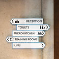 Custom Directional Signs